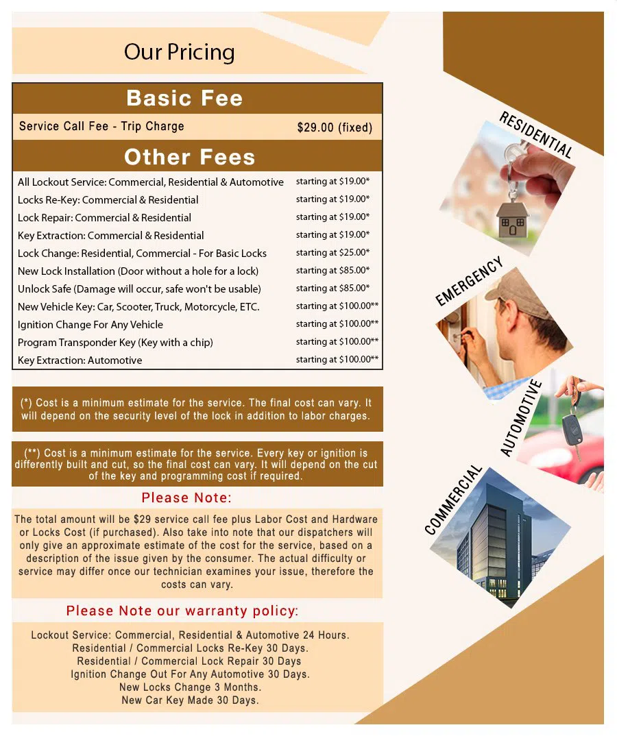 Chagrin Falls OH Locksmith Store Chagrin Falls, OH 440-508-6283